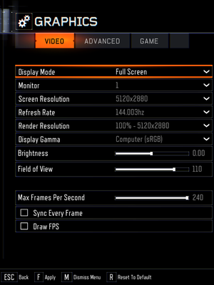 Fragen Sie scherzdes Ganesha Matchmaking